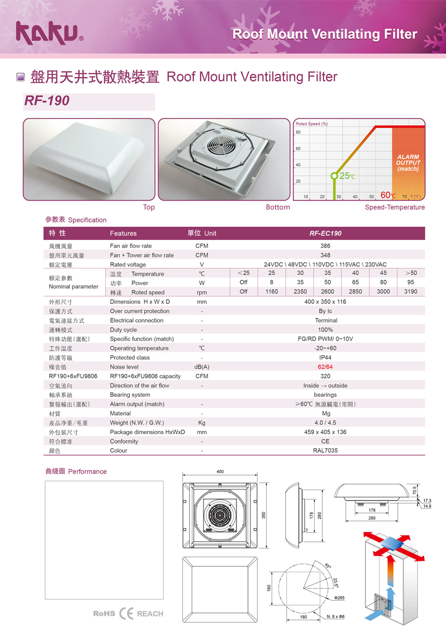 1712801558839621.jpg RF-190-1.jpg