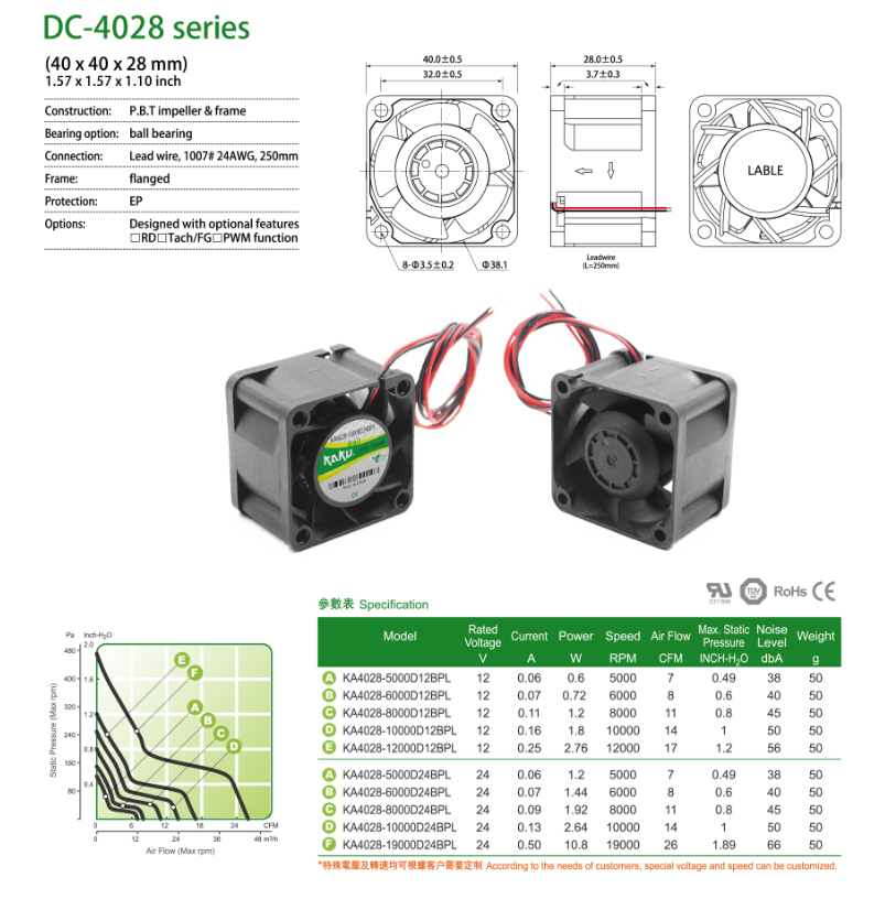 1712830620829307.png DC4028.2.png