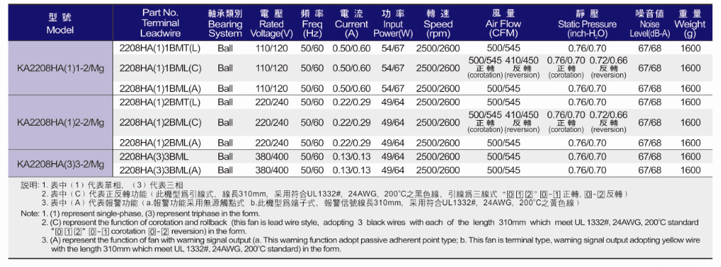 1712994816732367.png 1712994816732367.png