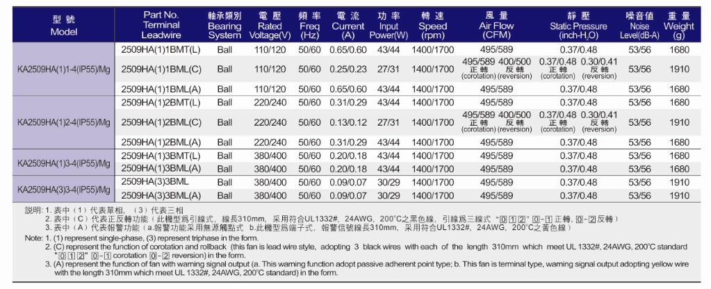 1712997960293282.png 1712997960293282.png