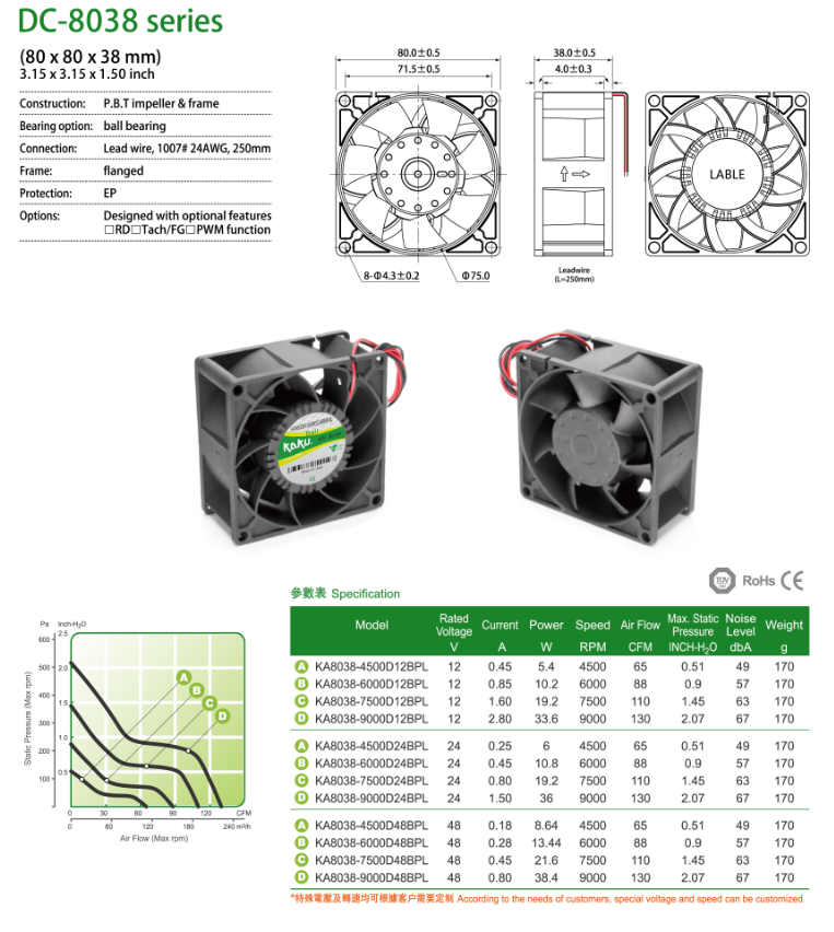 1717118530169807.png 80×80×38mm.png