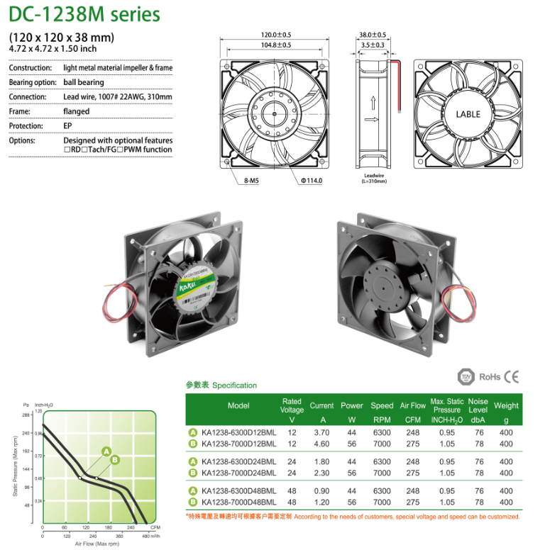 1717120125968503.png DC-1238M.png