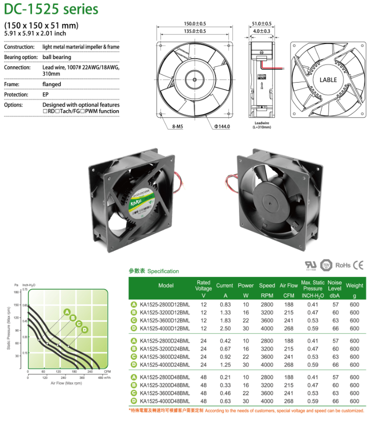 1717120975687070.png DC-1525.png