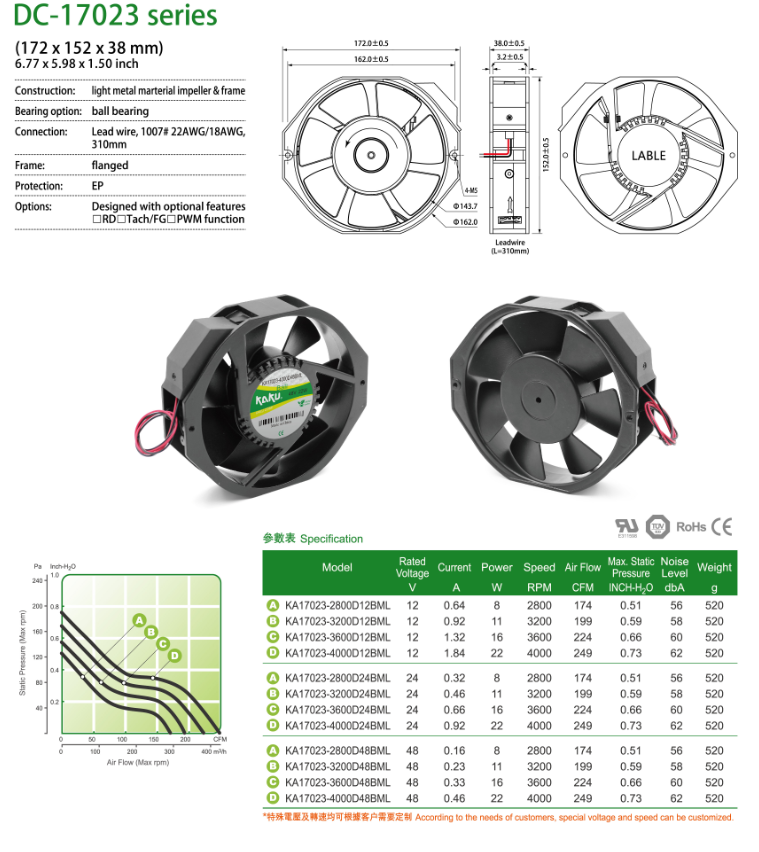 1717121407190007.png 1717121399973003.png