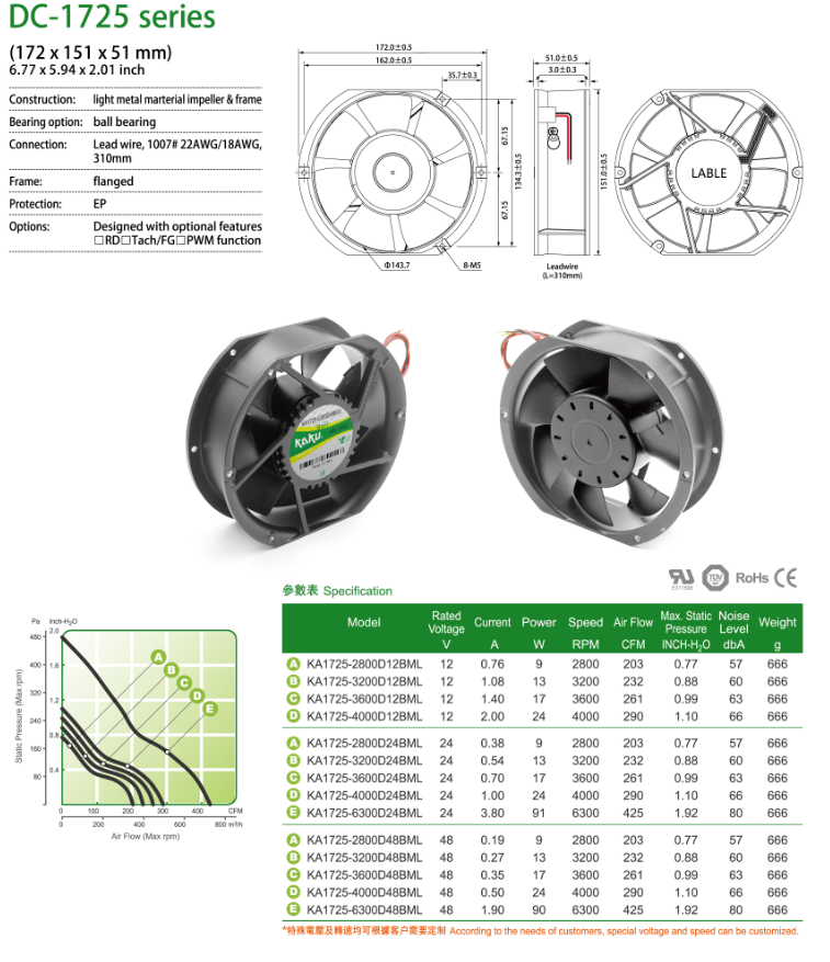 1717121639475068.png DC-1725.png