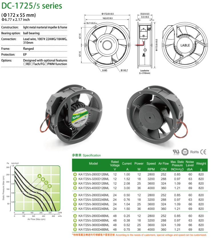 1717122867792816.png DC-1725-5.png