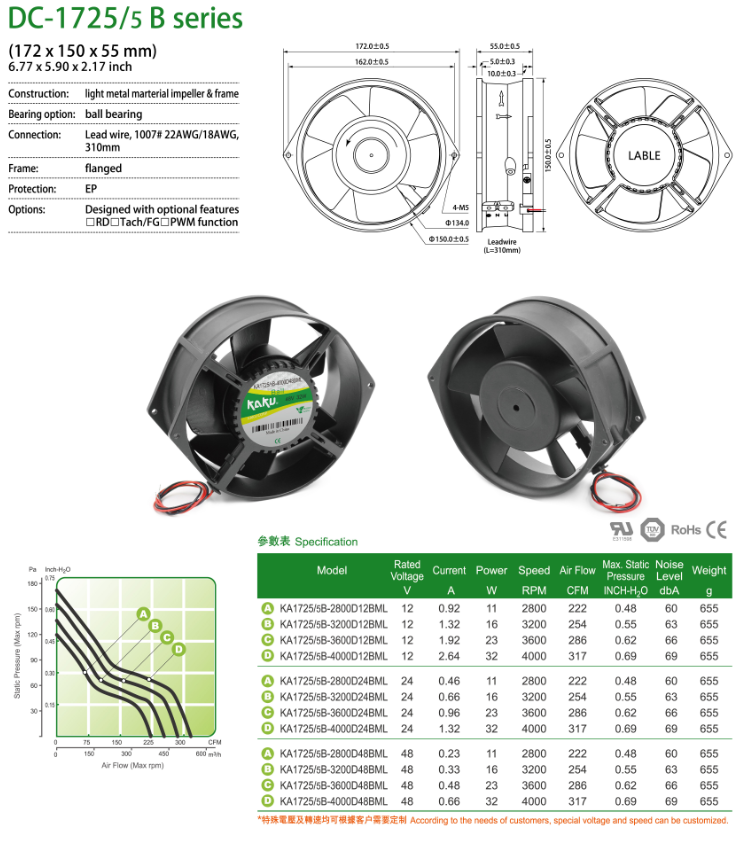 1717123031792084.png DC-1725-5 B 1.png