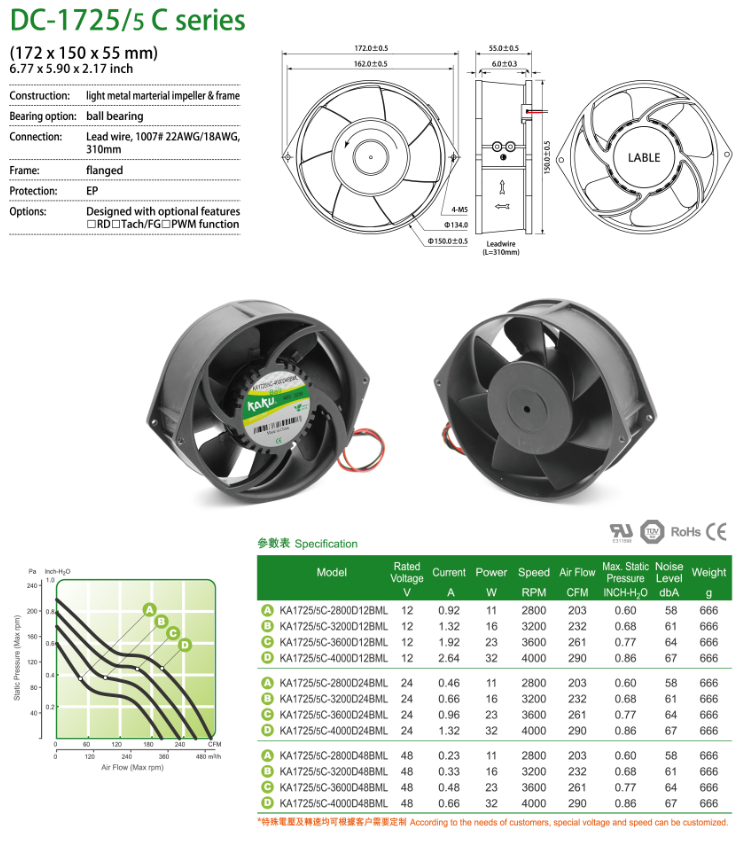 1717123167924808.png DC-1725-5 C.png