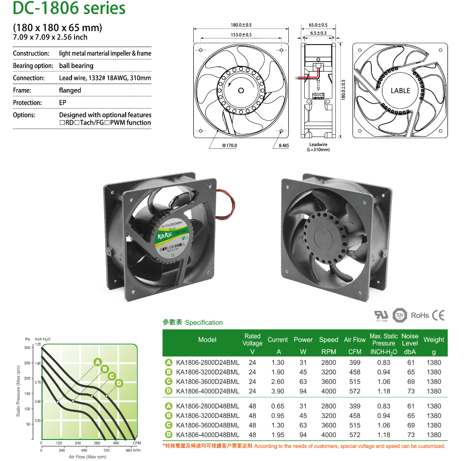 1717123455283750.png DC-1806.png