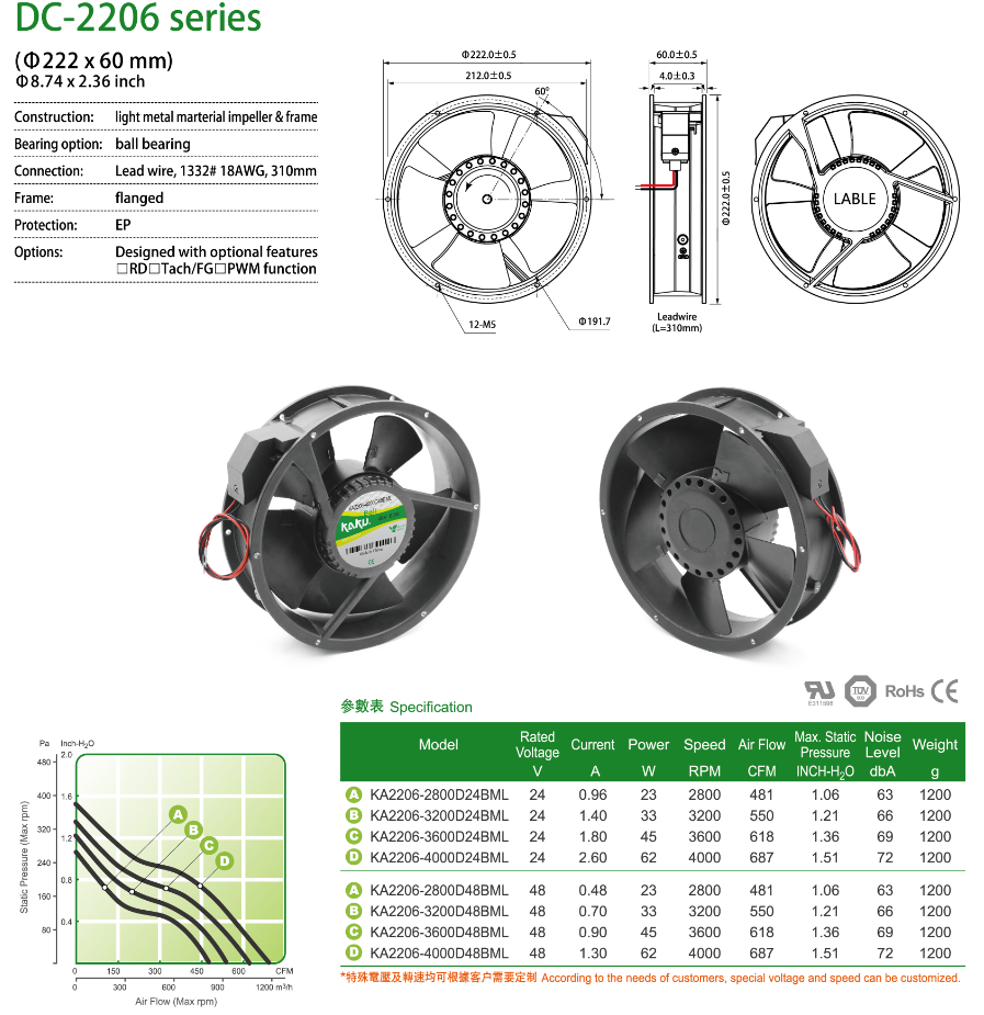 1717123613565485.png DC-2206.png