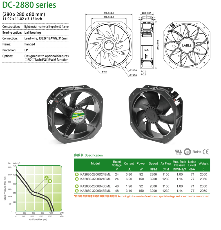 1717124366640955.png DC-2880.png